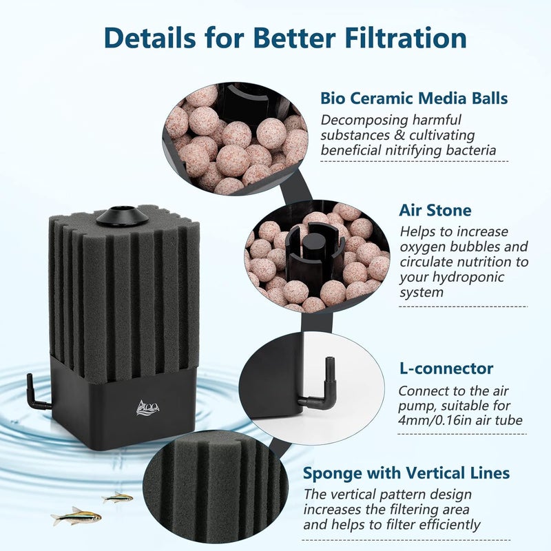 AQQA Aquarium Sponge Filter Submersible Fish Tank Filter Ultra Quiet Aeration Bio Sponge Corner Filter for Breeding Fry Betta Shrimp Fish Tank (Small for 5-20 Gallon) - Image 5